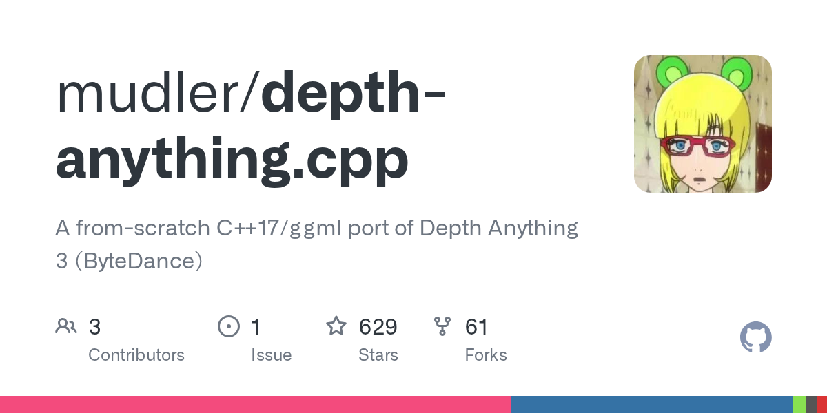 Preview of mudler/depth-anything.cpp