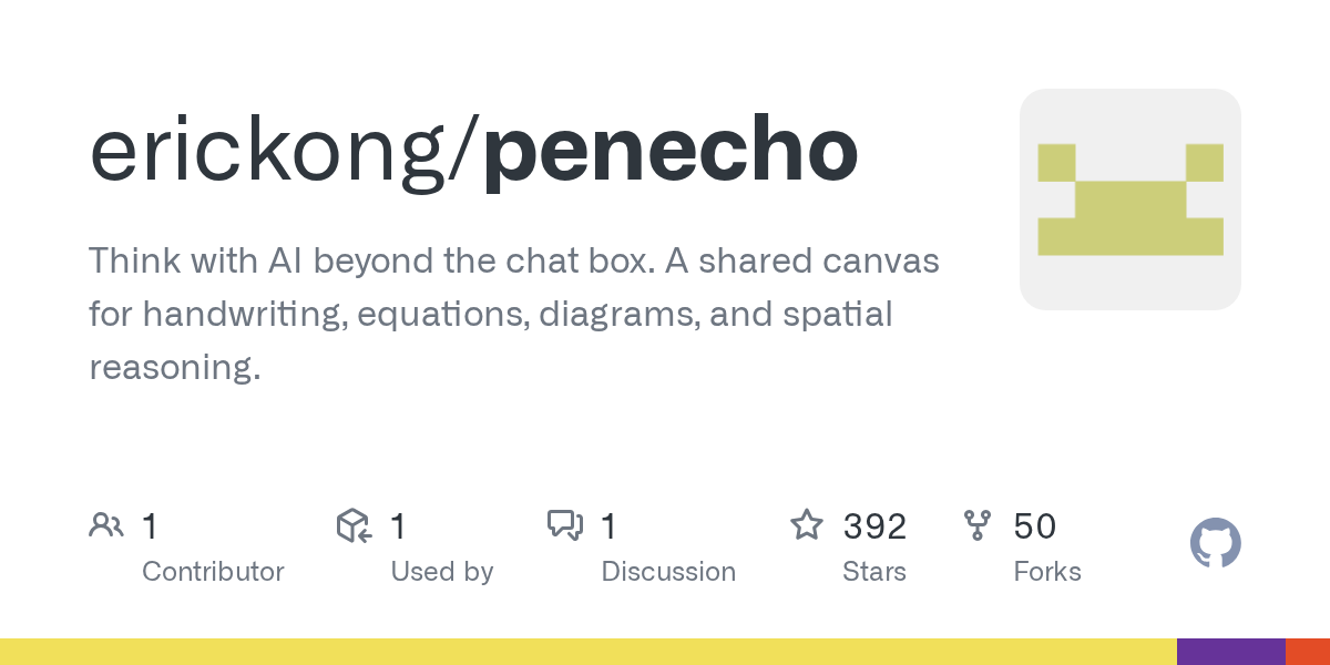 Preview of erickong/penecho