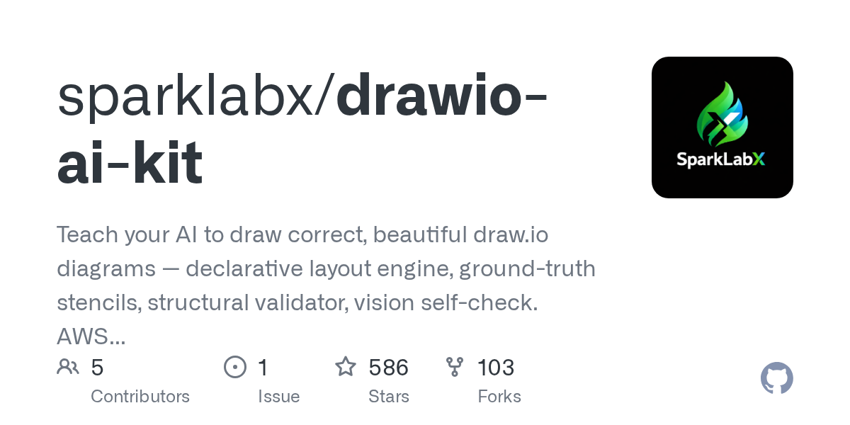 Preview of sparklabx/drawio-ai-kit