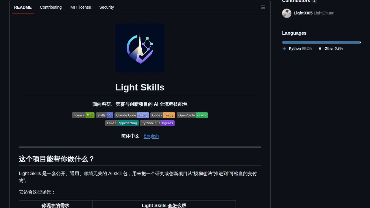Preview of Light0305/Light-skills