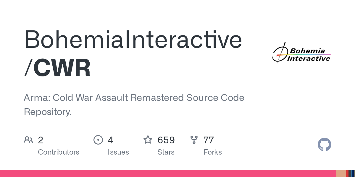 Preview of BohemiaInteractive/CWR