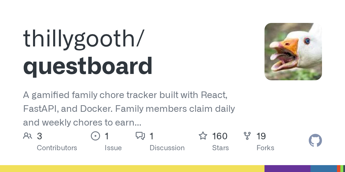 Preview of thillygooth/questboard