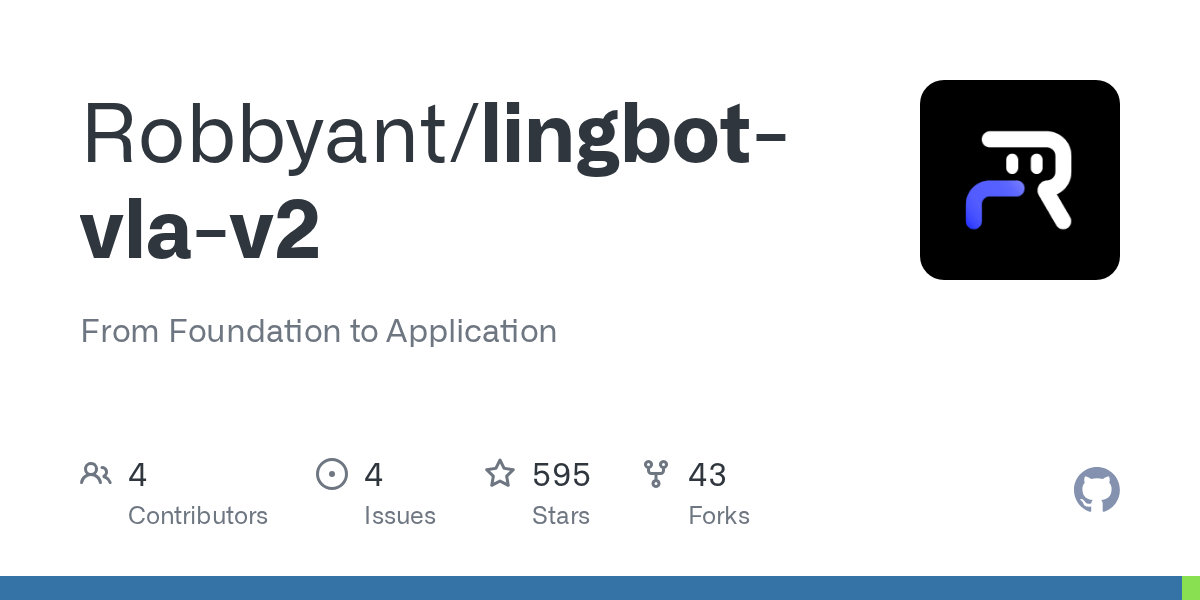Preview of Robbyant/lingbot-vla-v2