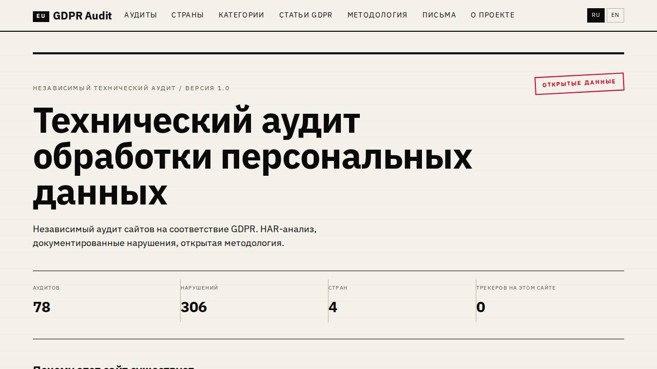 Preview of Radscorp/gdpru.eu