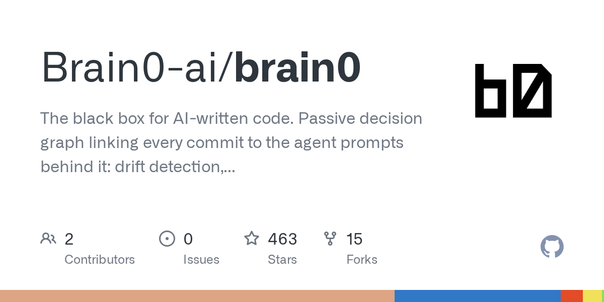 Preview of Brain0-ai/brain0