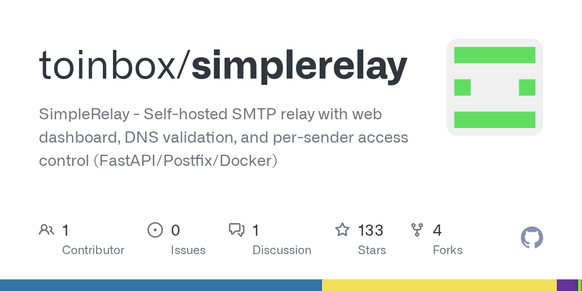 Preview of toinbox/simplerelay