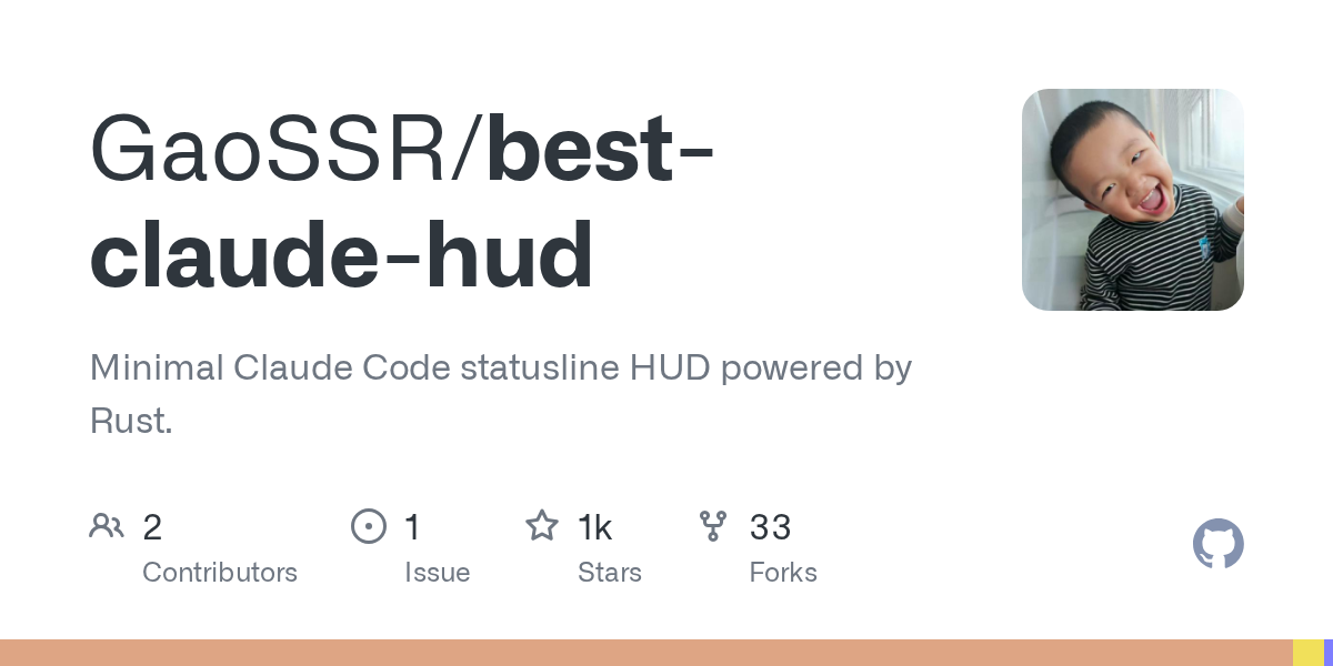 Preview of GaoSSR/best-claude-hud