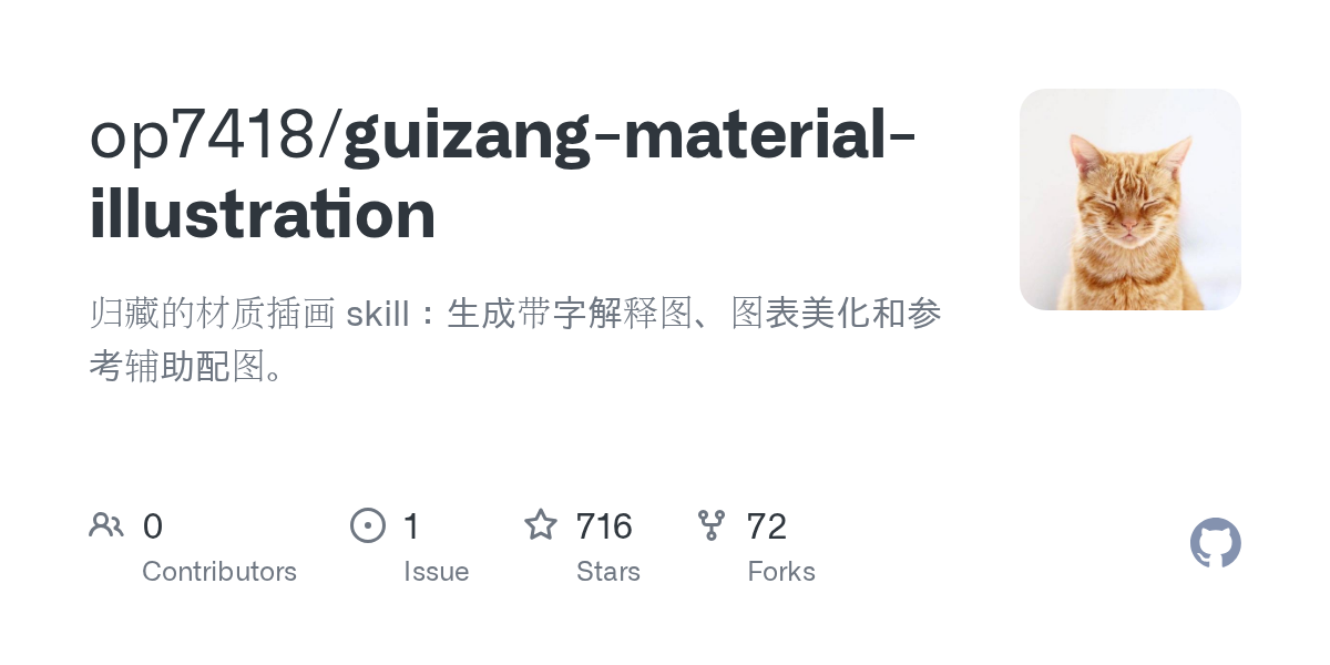 Preview of op7418/guizang-material-illustration