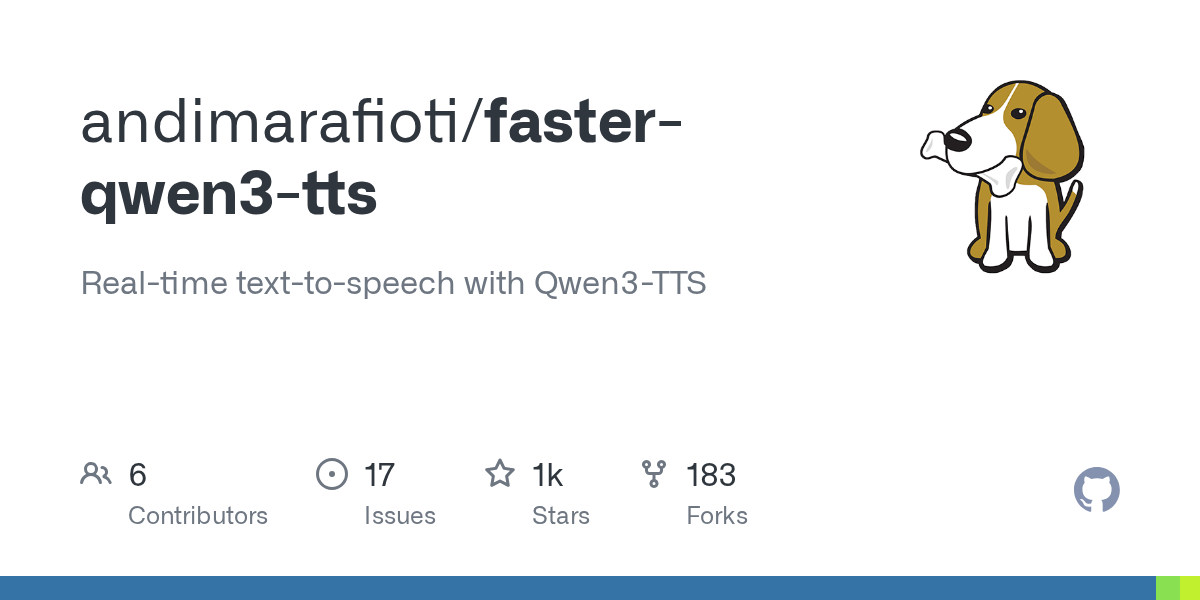 Preview of andimarafioti/faster-qwen3-tts