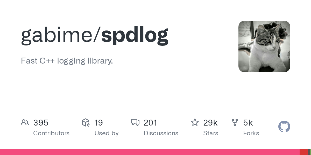 Preview of gabime/spdlog