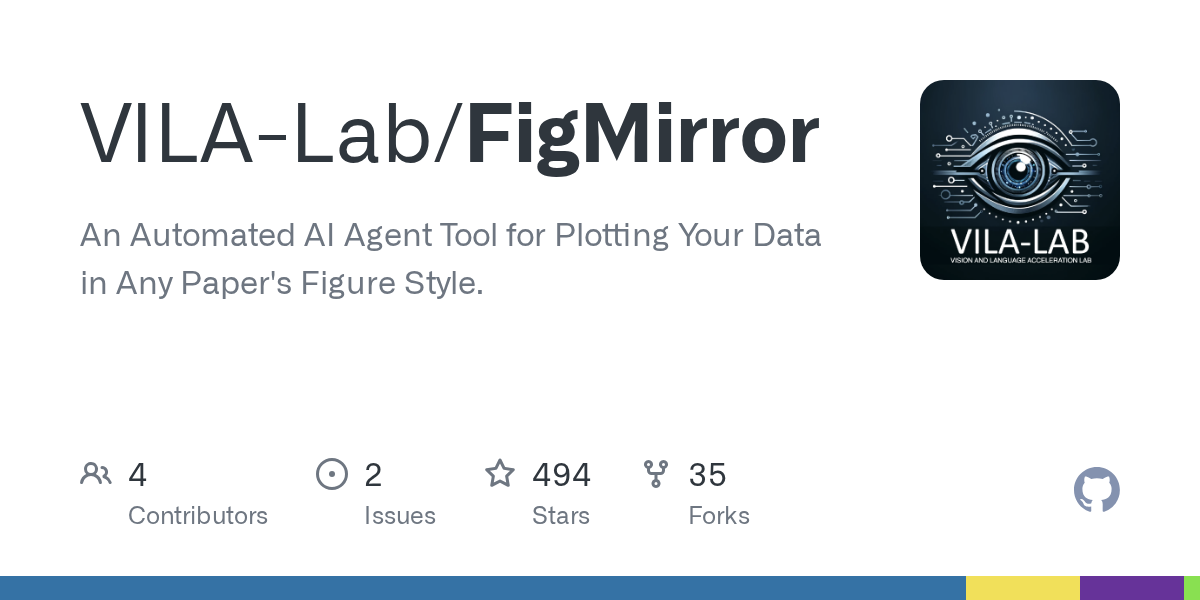 Preview of VILA-Lab/FigMirror