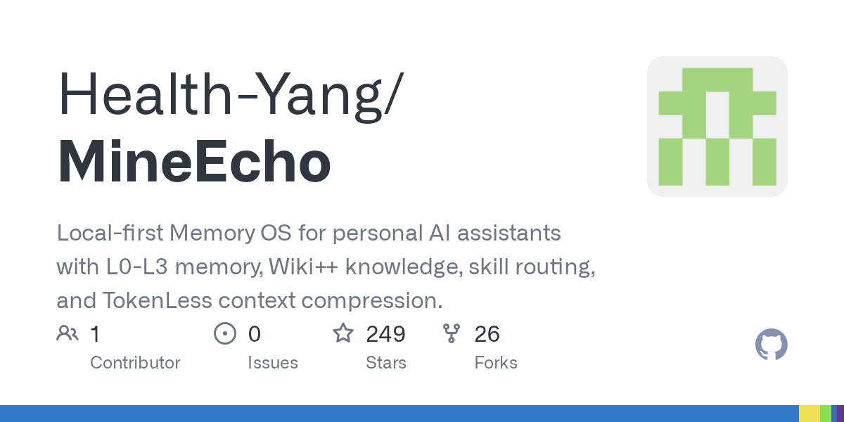 Preview of Health-Yang/MineEcho