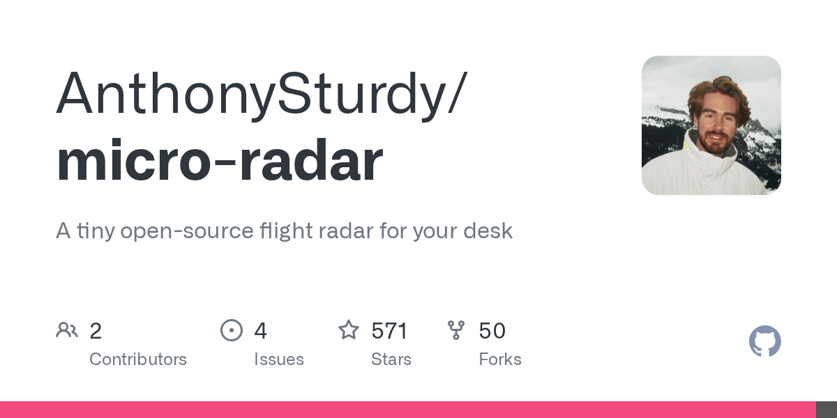 Preview of AnthonySturdy/micro-radar