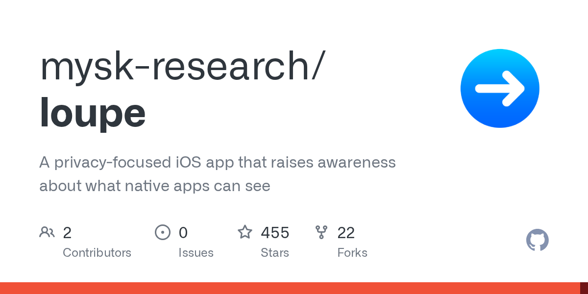 Preview of mysk-research/loupe