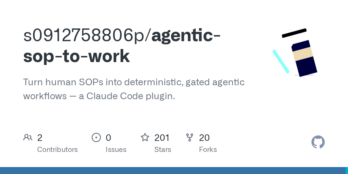 Preview of s0912758806p/agentic-sop-to-work
