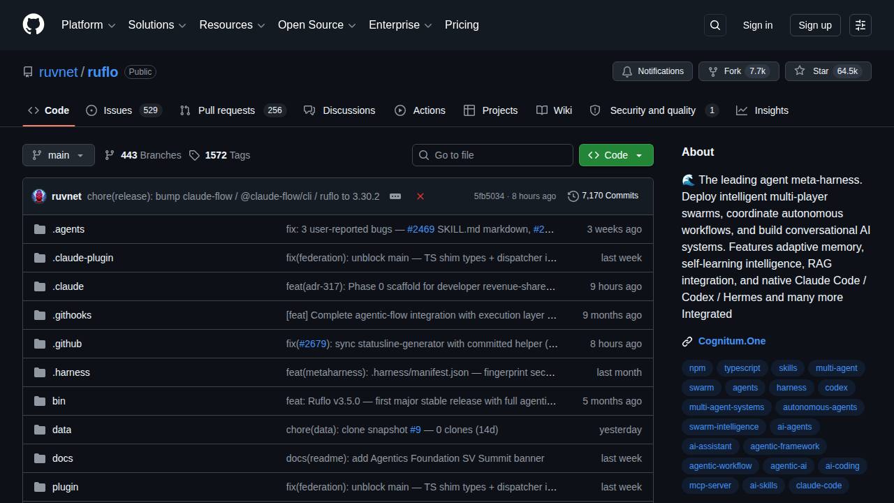 Preview of ruvnet/agent-harness-generator