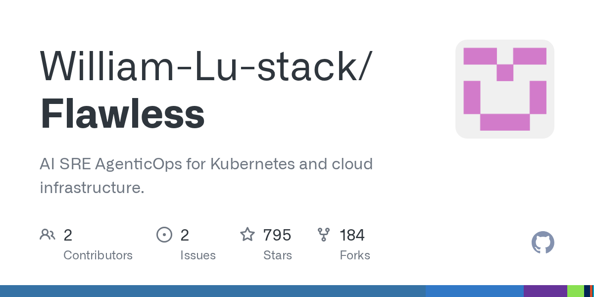 Preview of William-Lu-stack/Flawless