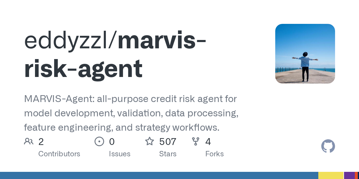 Preview of eddyzzl/marvis-risk-agent