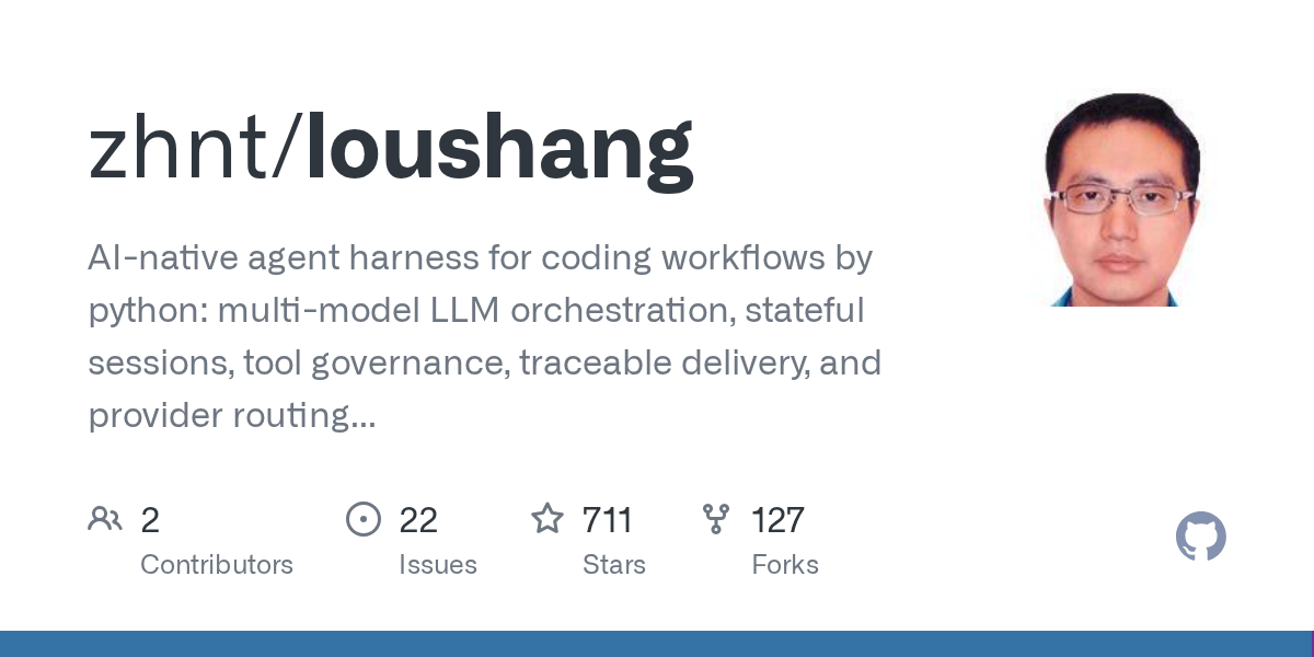 Preview of zhnt/loushang