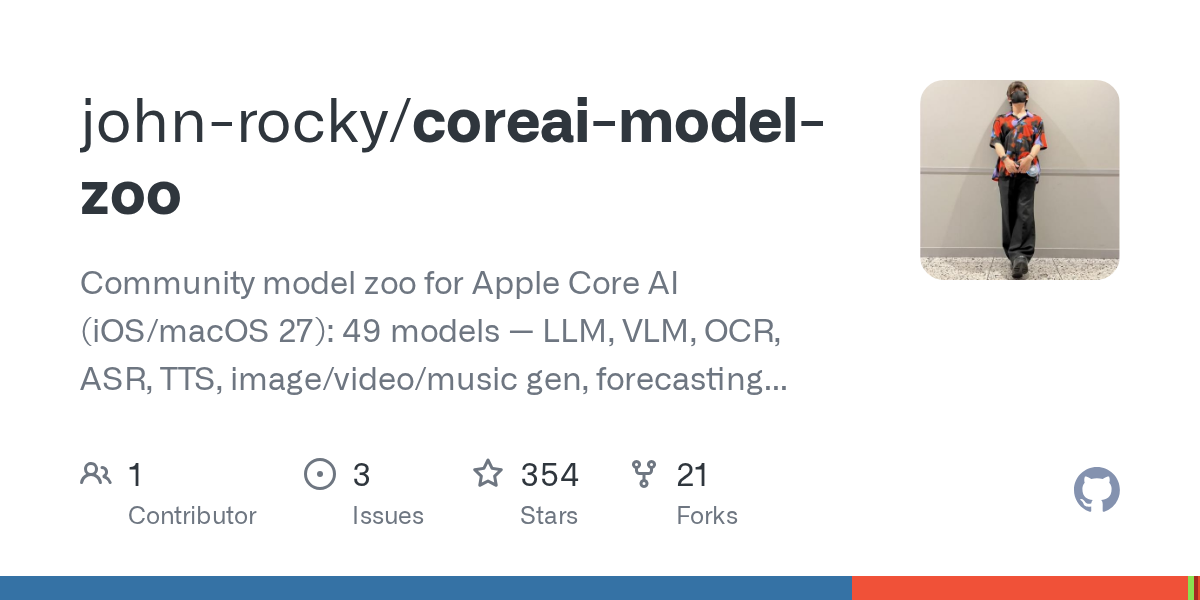 Preview of john-rocky/coreai-model-zoo
