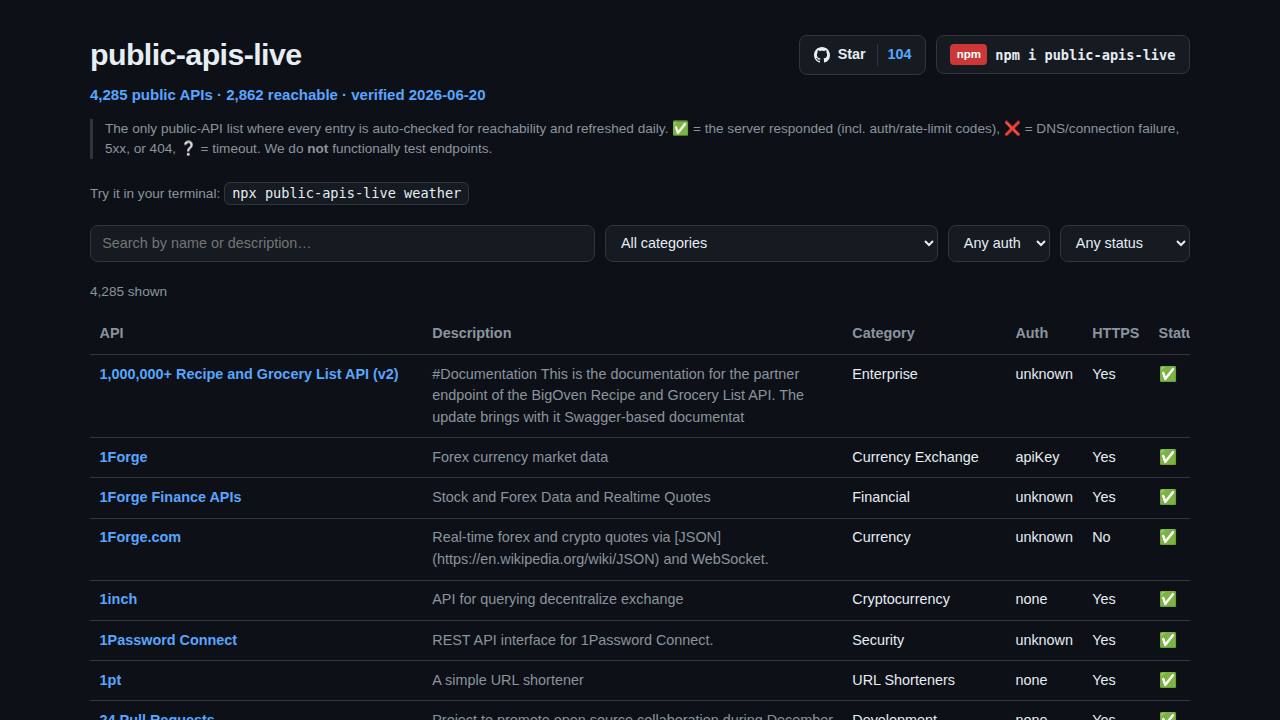 Preview of Manavarya09/public-apis-live