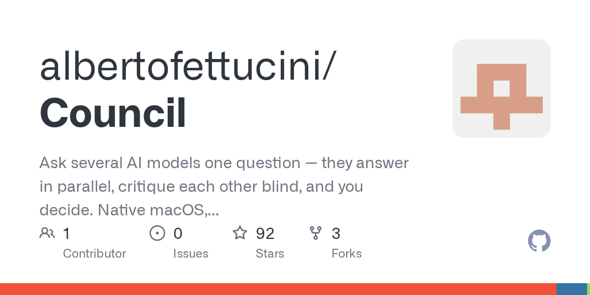 Preview of albertofettucini/Council