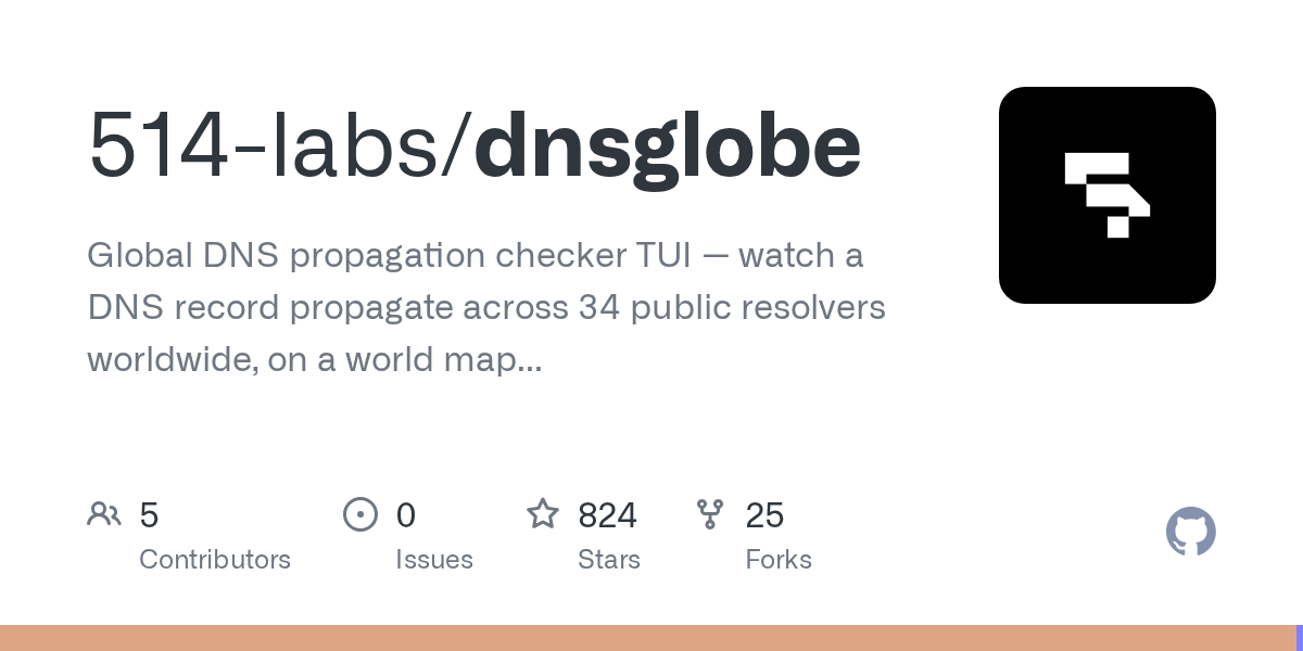 Preview of 514-labs/dnsglobe