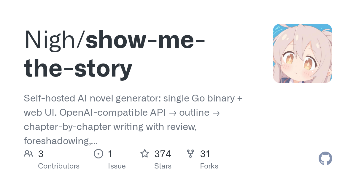 Preview of Nigh/show-me-the-story